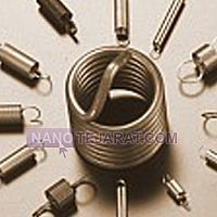 spiral spring spiral spring